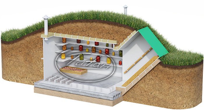 Plastikinis rūsys „Sodietis“