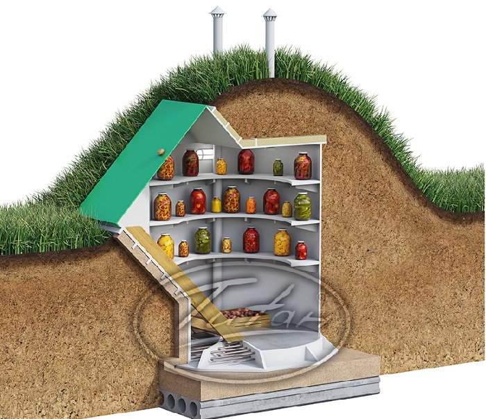 Apvalaus plastikinio rūsio „Sodietis“ fotonuotrauka