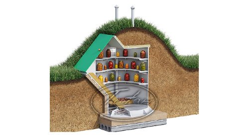 Apvalus rūsys „Sodietis“