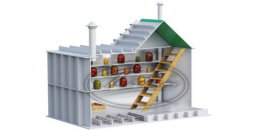 Plastikinis rūsys su 45° kampo įėjimu „Komfortas“